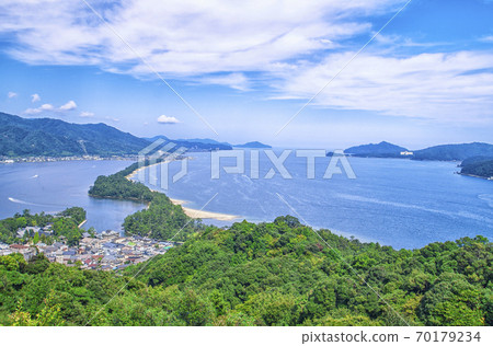 A panoramic view of Heavenly Bridge Viewland 70179234