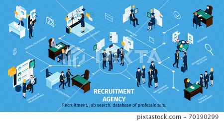 Recruitment Isometric  Infographics  70190299