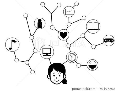 Thinking circuit of a young woman Figure in the head Thinking circuit of a young woman Figure in the head 70197208