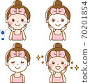 皮膚護理_女性 70201854