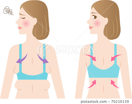 Back side meat before after woman Back side meat before after woman 70210139