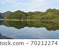 Mountains reflecting on the river 70212274