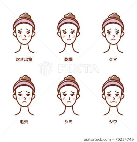 20多歲和30多歲女性的皮膚狀況:爆發,乾燥,熊,毛孔,污漬,皺紋 20多歲和30多歲女性的皮膚狀況:爆發,乾燥,熊,毛孔,污漬,皺紋 70234749