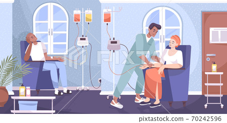 Cancer Chemotherapy Flat Composition Cancer Chemotherapy Flat Composition 70242596