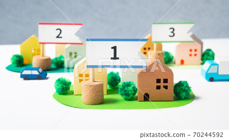 Real estate ranking: Easy-to-live town ranking: Detached house 1st place Recommended 2nd place 3rd place 70244592