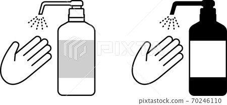 用瓶子上的噴霧劑消毒您的手（組） 70246110
