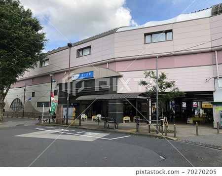 Ugagaoka站 70270205