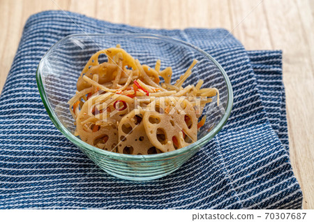 Gobo和Renkon Kinpira Gobo和Renkon Kinpira 70307687