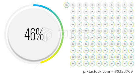 Set of circle percentage diagrams from 0 to 100 70323709
