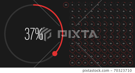 Set of circle percentage diagrams from 0 to 100 70323710