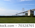Seto Ohashi Bridge 70328765