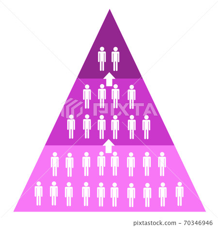 Mouse Lecture MLM Marketing Pyramid Hierarchy With Arrow Purple Mouse Lecture MLM Marketing Pyramid Hierarchy With Arrow Purple 70346946