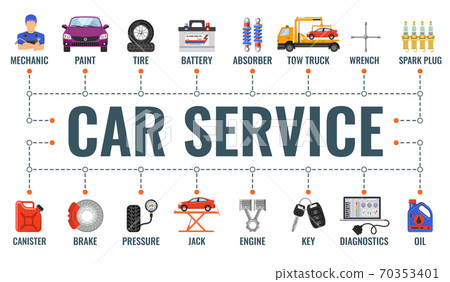 Car Service Banner Car Service Banner 70353401
