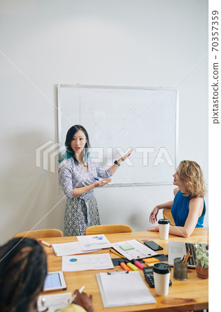 Businesswoman showing chart on whiteboard Businesswoman showing chart on whiteboard 70357359