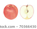 一個半蘋果 70366430
