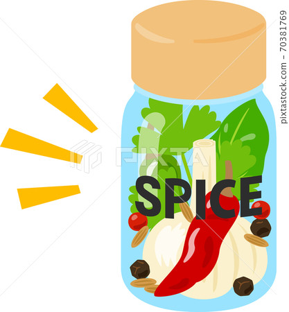 一瓶香料的形象 一瓶香料的形象 70381769