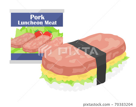 午餐肉圖 70383204