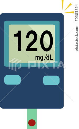 Glucose meter 70385864