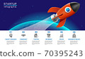 Startup infographic with 6 steps horizontal data template 70395243