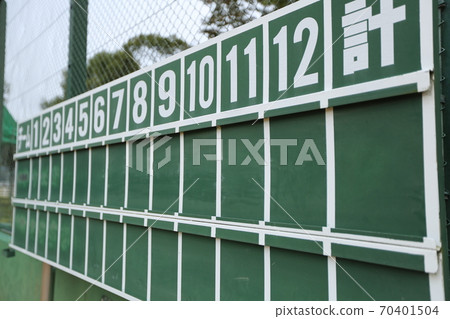 Baseball and softball scoreboards 70401504