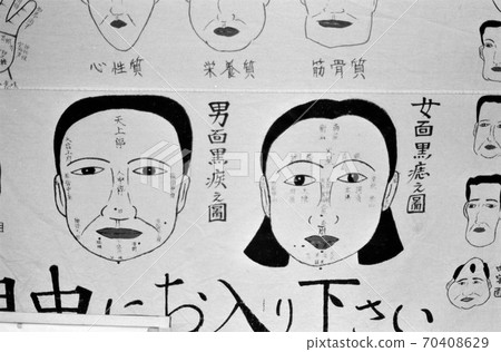 Physiognomy Physiognomy 70408629