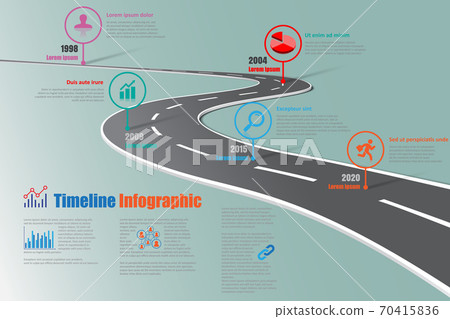 Road map Timeline Infographic, Vector Illustration Road map Timeline Infographic, Vector Illustration 70415836