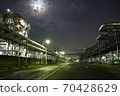 Factory at night 70428629