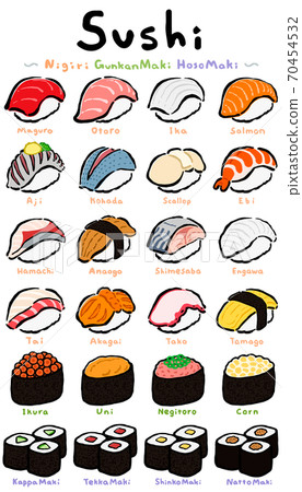 Sushi Set:Hand drawn vector illustration like woodblock print Sushi Set:Hand drawn vector illustration like woodblock print 70454532