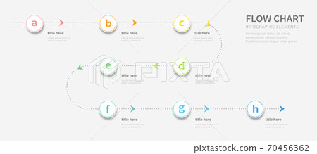 Dotted line flow chart infographics Dotted line flow chart infographics 70456362