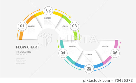 Flow chart infographic template Flow chart infographic template 70456378