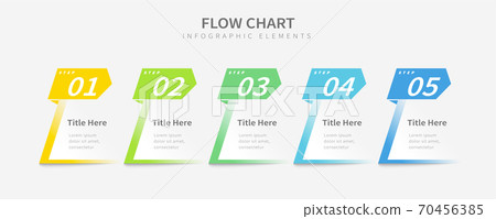 Flow chart infographic elements Flow chart infographic elements 70456385