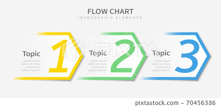 Flow chart infographic template 70456386