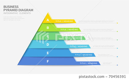 Business pyramid diagram - Stock Illustration [70456391] - PIXTA