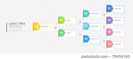 Logic tree diagram infographic - Stock Illustration [70456393] - PIXTA