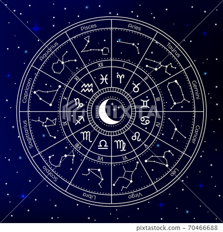 Zodiac astrology circle. Astrological Stock Illustration