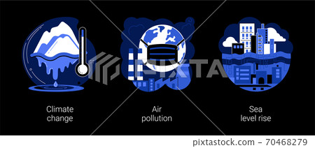 Greenhouse effect abstract concept vector illustrations. Greenhouse effect abstract concept vector illustrations. 70468279