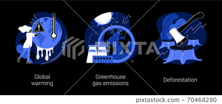 Climate change abstract concept vector illustrations. Climate change abstract concept vector illustrations. 70468280