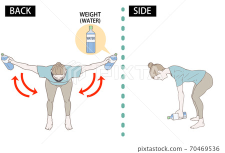 Training, correct posture of rearranges, women Training, correct posture of rearranges, women 70469536