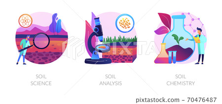 Natural resource study abstract concept vector illustrations. Natural resource study abstract concept vector illustrations. 70476487