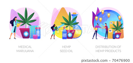 Medical marijuana abstract metaphors 70476900