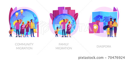 Refugees, forced displacement abstract concept vector illustrations. 70476924