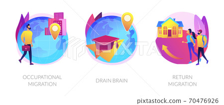 Students and employees emigration abstract concept vector illustrations. Students and employees emigration abstract concept vector illustrations. 70476926