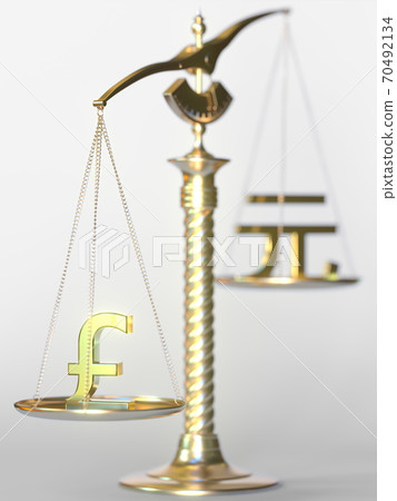 Pound sterling GBP weighs more than Renminbi yuan on balance scales. Forex trend concept. 3d rendering 70492134