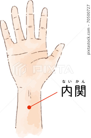 Hand-drawn style illustration of acupuncture points and acupuncture points "Uchiseki" 70500727