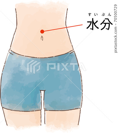 手繪風格插圖的鍋和洞“水分” 70500729