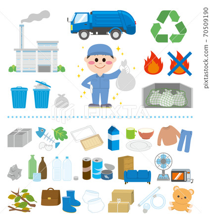 垃圾/垃圾分離/垃圾收集 70509190
