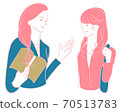 Foreign women and Japanese women speaking in English 70513783