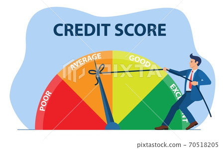 Credit score concept Credit score concept 70518205