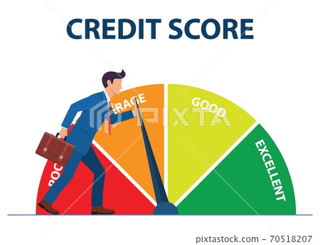 Credit score concept 70518207