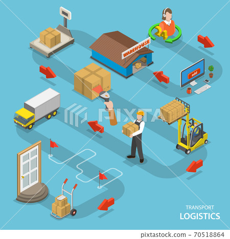 Transport logistics isometric flat vector concept. 70518864